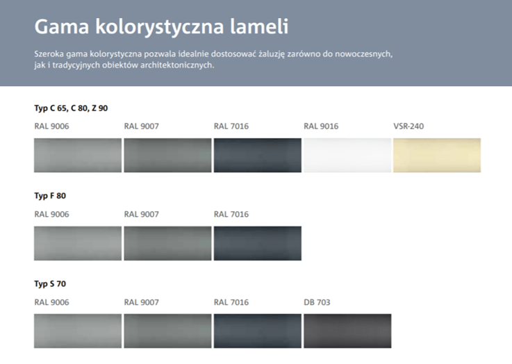 żaluzje fasadowe - kolorystyka